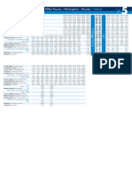 x5 Timetable Apr2015