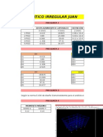 Analisis Estatico Portico Juan