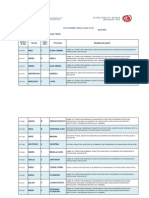 DEFINITIVAT 2015 Lista Candidatilor Admisi La Proba Scrisa