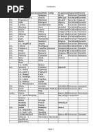 Download Contactos Rh by Jeg Nak Mkt SN271195509 doc pdf