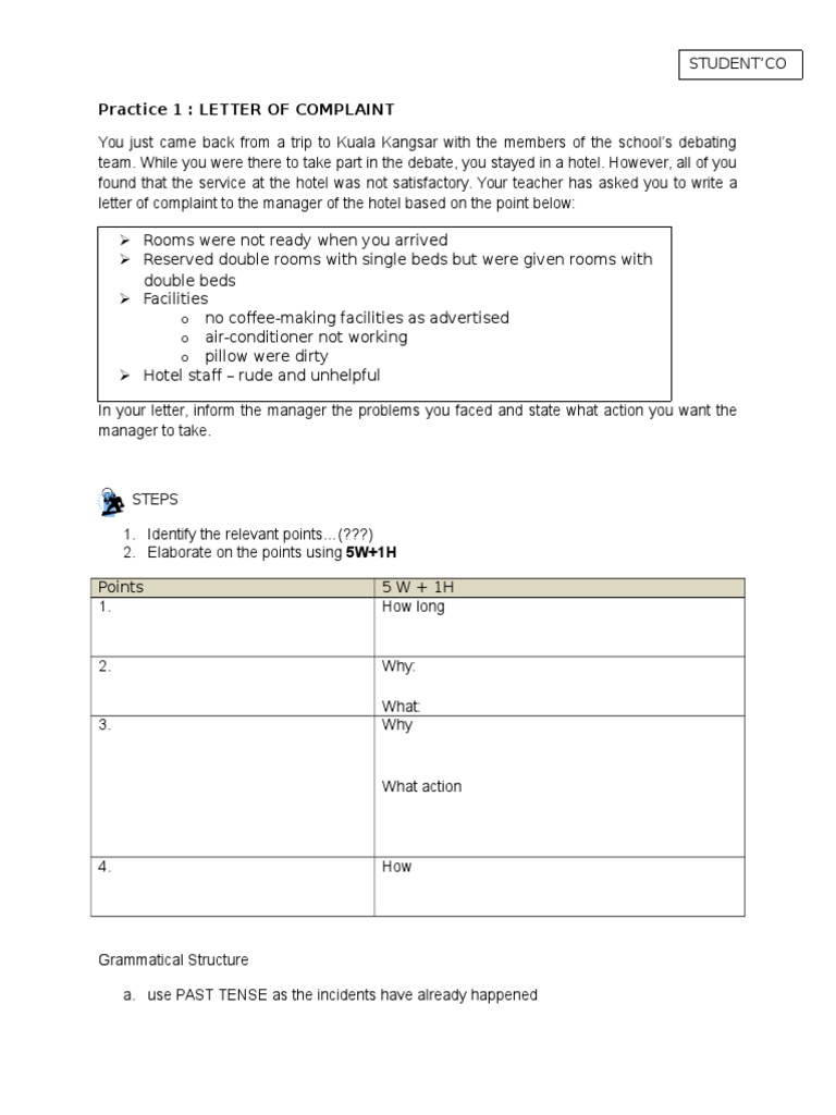 Informal letter format spm picture