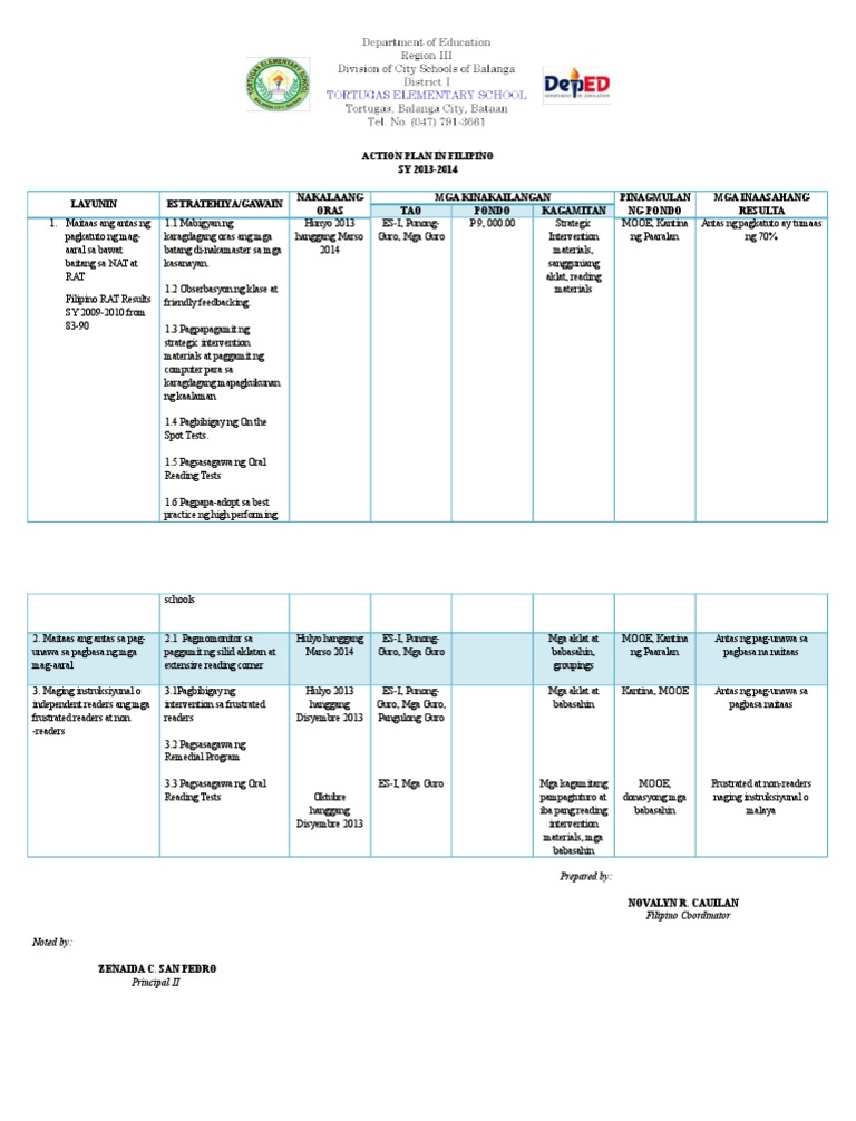 Action Plan in Filipino | PDF