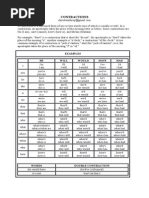 Download Ielts - Contractions by IELTS SN271202766 doc pdf