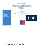 Análisis de varianza_aplicaciones con SPSS