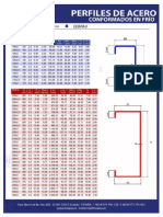 PCBU