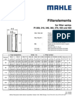 Filterelements Dimensions Standard GB