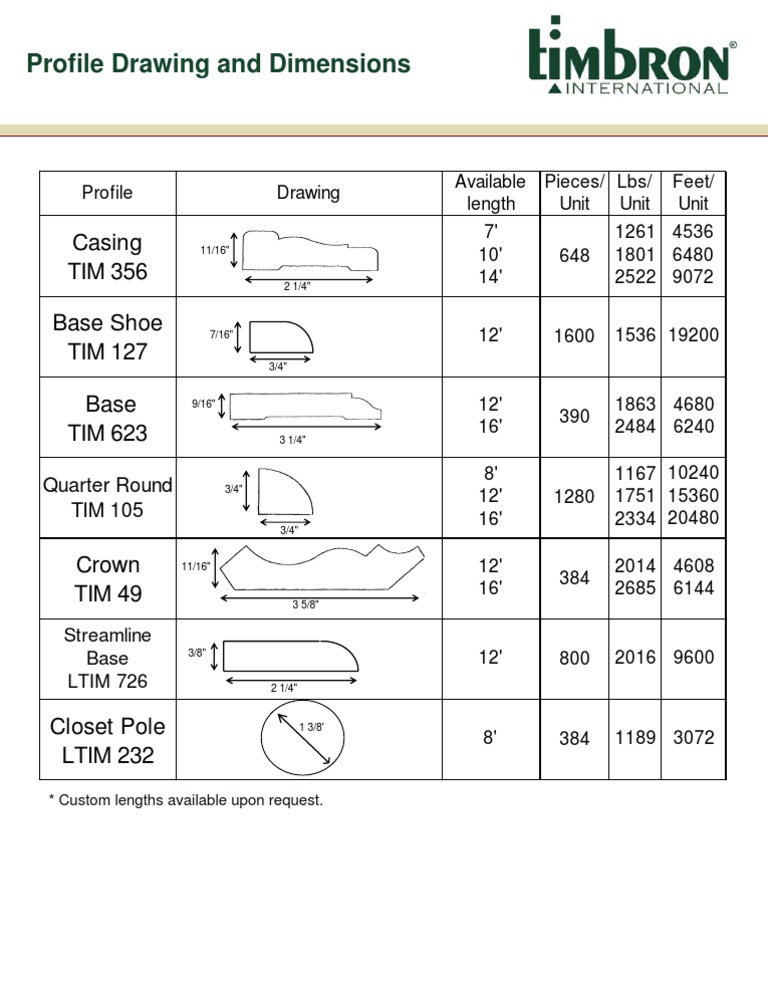 Custom Profile Drawing Dimensions | PDF