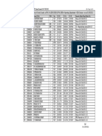 1376371660943-Optg GOODS GUARDs IN PB-1 _GP.2800_ AS ON 01 08 2013 (1)