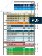 Tesla-PV-Distributors Price List 20 April 2015