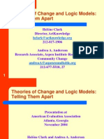 CCIA NoSmallChange Toolkit 09 - Theory of Change vs. Logical Model - Aspen, 24pp