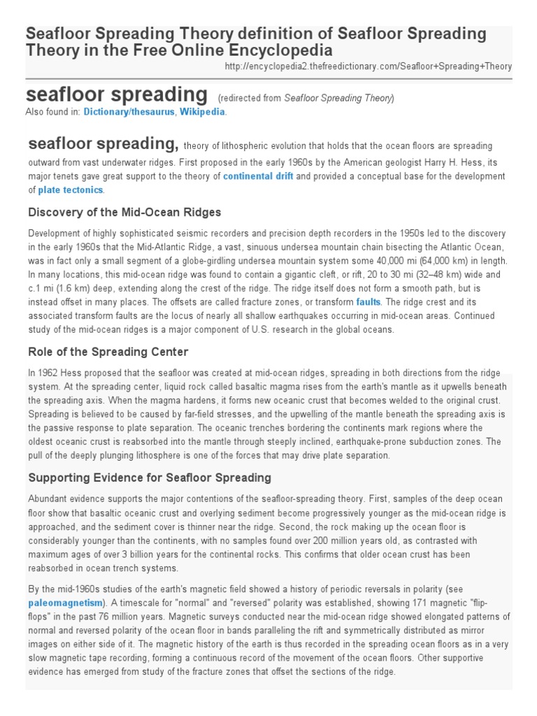 Seafloor Spreading Theory Definition Of Seafloor Spreading Theory