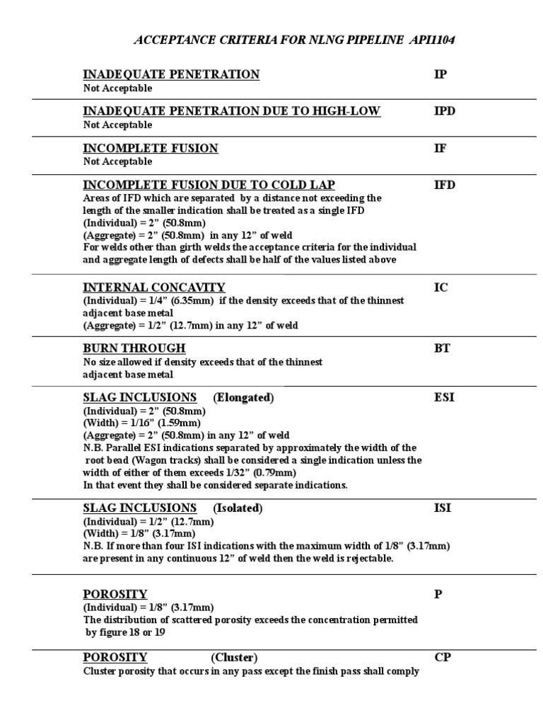 API 1104 Acceptance Criteria | Welding | Porosity