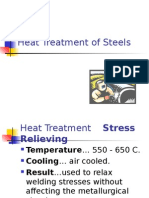 Heat Treatment Methods for Improving Steel Properties