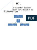 HCL Is One of The Oldest Indian IT Garage Startups, Formed in 1976 As HCL Technologies