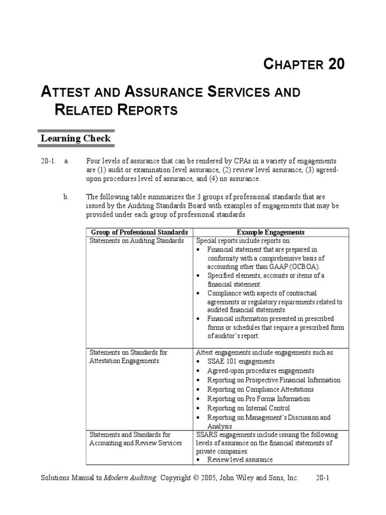 Boynton SM Ch.23  PDF  Financial Audit  Audit With Agreed Upon Procedures Report Template