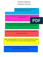 Catatan Kemajuan Tindakan Susulan