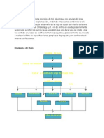 Área de Corte Nuevo Trabajo 1produccion