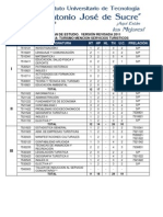 Plan de Estudio 75-Turismo Mencion Servicios Turisticos