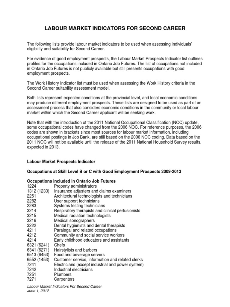 2012 SC Labour Market Indicators PDF Electrician Paraveterinary
