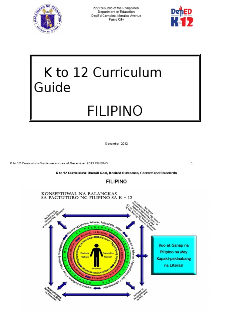K to 12 Curriculum Guide Filipino