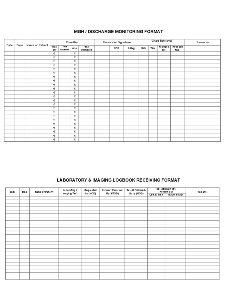 MGH / Discharge Monitoring Format: Date Time Name of Patient Checklist ...