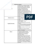 Audiometria automatica