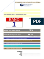 Instrumen Skpa Sek Rendah 2015 (Edisi Mei 2015)