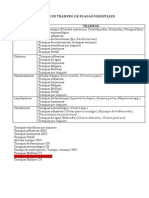 Monitoreo de Plagas Forestales - GRAL