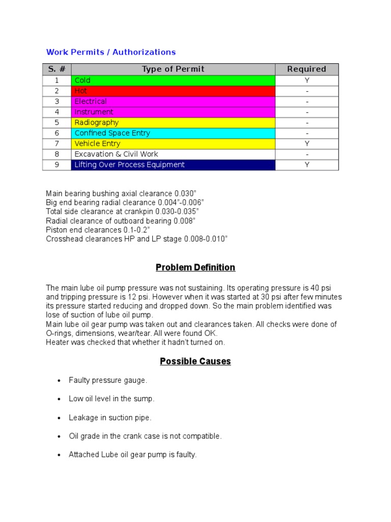 S. # Type of Permit Required: Work Permits / Authorizations | PDF