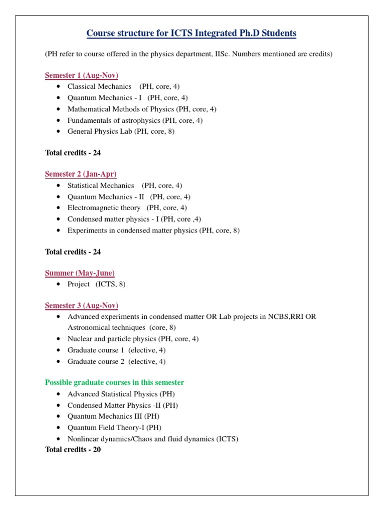 ICTS Integrated Ph.D Course Structure | PDF | Teaching Methods ...