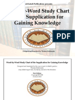 Word-by-Word Study Chart of The Supplication For Gaining Knowledge