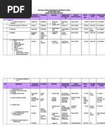 2018-2019 SK Tim Pengembang Kurikulum