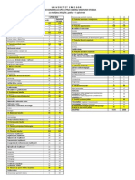 Konkurs I Upisni Rok 2015