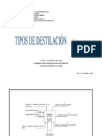 Tipos de Destilación