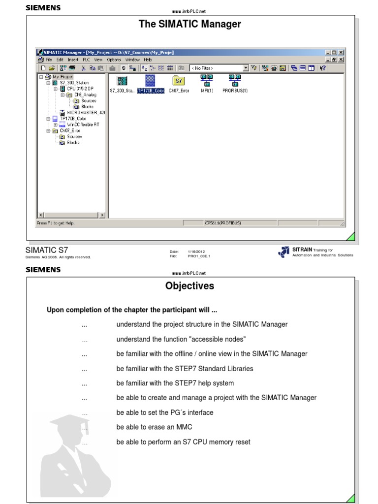 3 - The Simatic Manager | Online And Offline | Automation