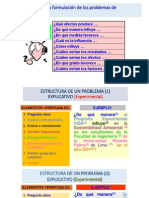 Cómo Operativizar La Formulación de Los Problemas