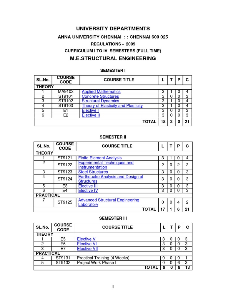 Structural Engineering Syllabus | PDF