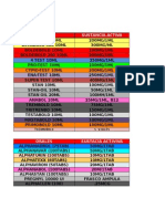 Lista de Precios Oficial Omega Lab