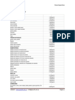 Pesos Especificos - Materiales de Construccion