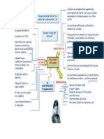 Esquema Del Realismo Peruano