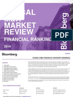 Bloomberg 2014 MA Financial Rankings