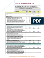 Presupuesto Cdte Diaz