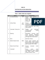 DAFTAR_ISTILAH_OTOMOTIF.doc