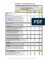 Presupuesto Remodelacion Cdte Diaz