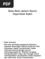 Sinopsis Bagi Novel Sejambak Bakti