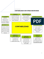 Contabilidad y Relacion Con Otras Disciplinas