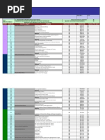 Lesson Plan Electric Drives