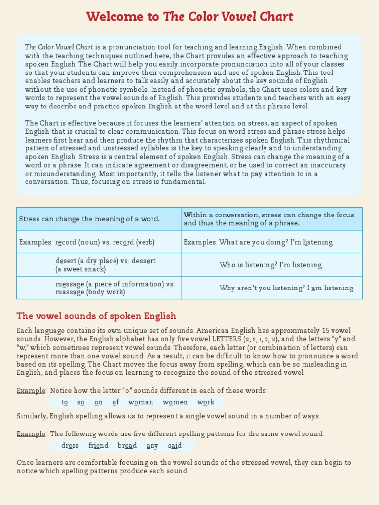 The Color Vowel Chart Teachers Guide PDF Stress (Linguistics