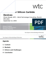 Markets For Silicon Carbide Devices