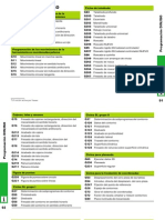 Programación Din-Iso Heidenhain Itnc530